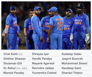 अष्ट्रेलिया भ्रमणका लागि भारतीय क्रिकेट टिमको घोषणा, रोहित र इशान्त टिम बाहिर