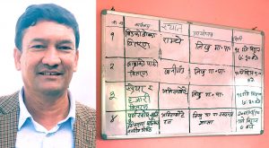 लिखु गाउँपालिका नुवाकोटले स्वास्थ्य तथा कृषक लक्षित कार्यक्रम गर्दै