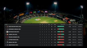 लुम्बिनी र जनकपुर भिड्दै, प्लेअफ पुग्न लुम्बिनीलाई जित्नैपर्ने दबाब