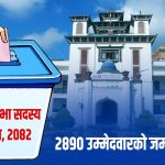 २ हजार ८९० उम्मेदवारको जमानत जफत