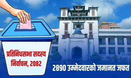 २ हजार ८९० उम्मेदवारको जमानत जफत