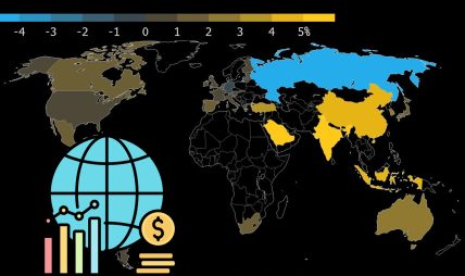 विश्व अर्थतन्त्रमा मन्दीको खतरा