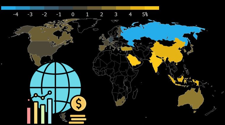 विश्व अर्थतन्त्रमा मन्दीको खतरा