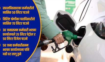 सरकारी कर्मचारीलाई दिइने इन्धन सुविधामा व्यापक कटौती
